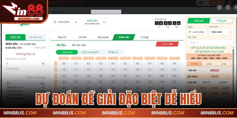 Dự đoán đề giải Đặc Biệt dễ hiểu cho người mới