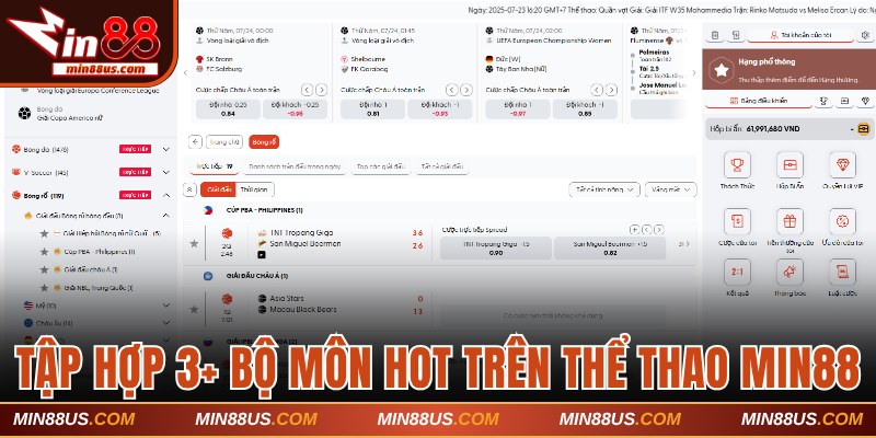 Tập hợp các bộ môn hot trên thể thao Min88