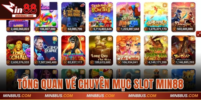 Tổng quan về chuyên mục Slot Min88
